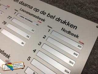 Belpaneel geschikt voor wisselende namen.